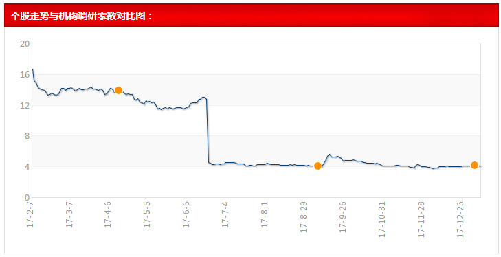 2024年12月1日 第66页