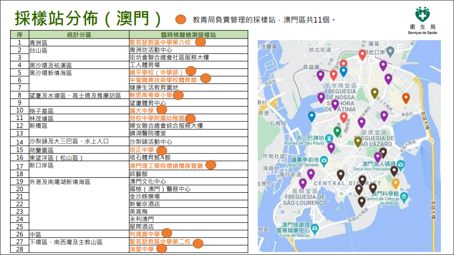 全网最精准澳门资料龙门客栈澳,数据导向执行解析_Essential19.153