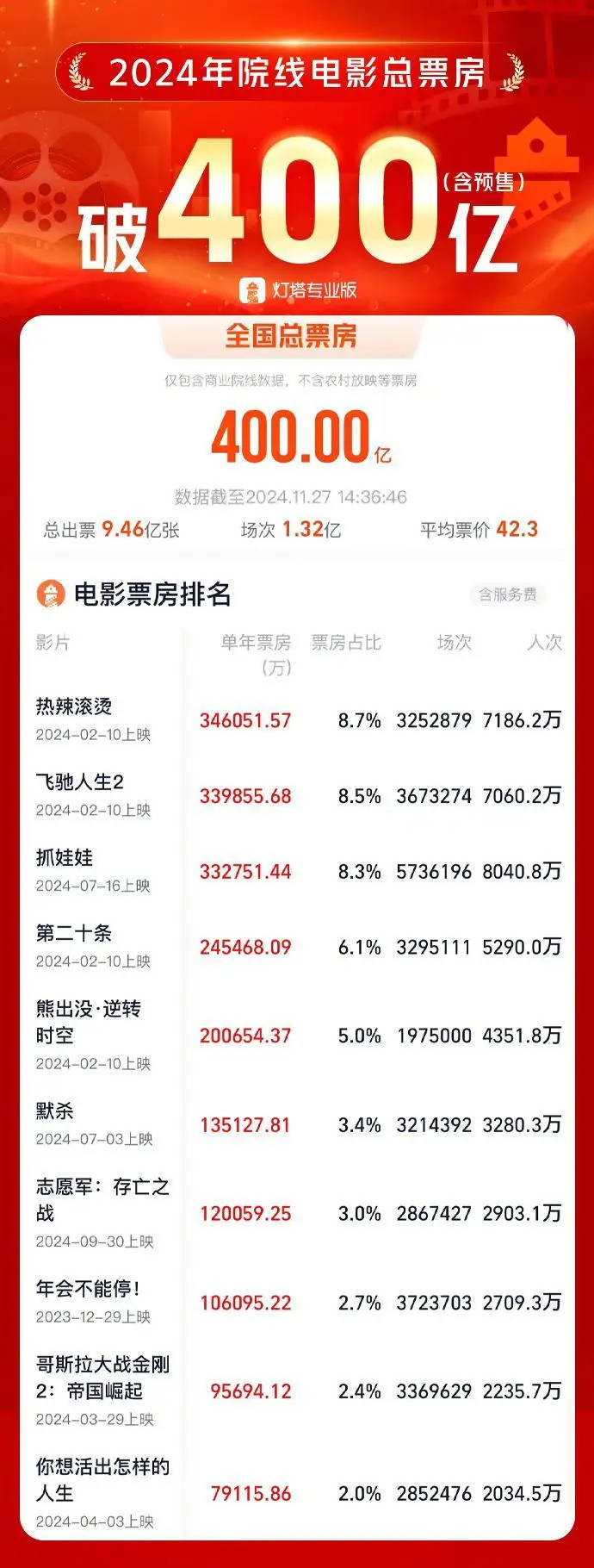 2024年香港6合开奖结果+开奖记录,持久性策略解析_PT43.400