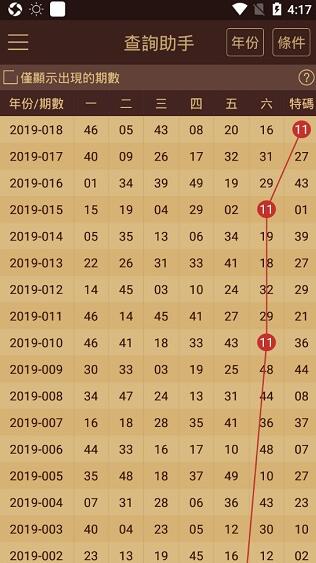 2024澳门天天六开奖彩免费,最新成果解析说明_Z88.830