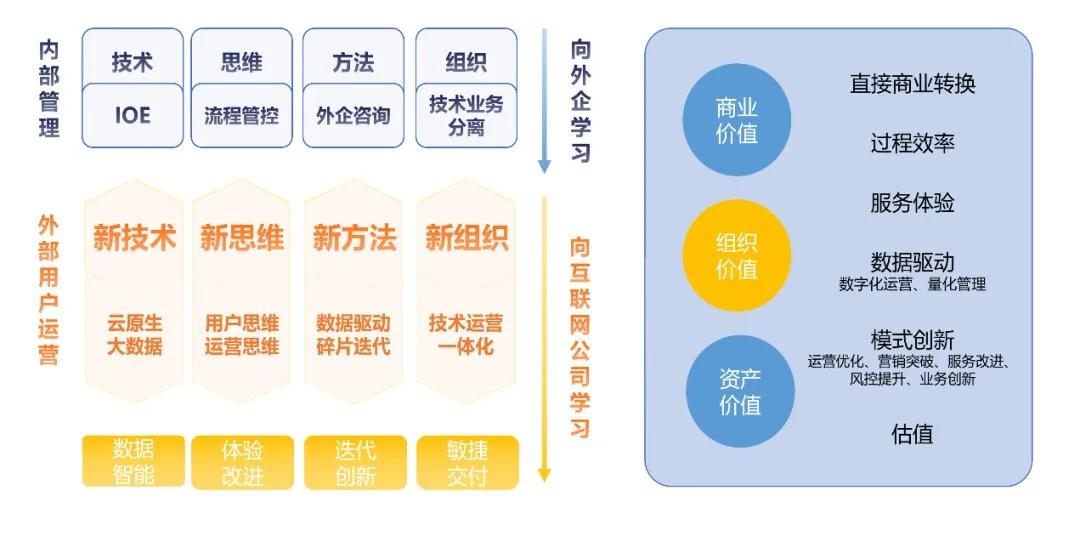 77778888精准管家婆免費,数据驱动执行设计_VR48.591