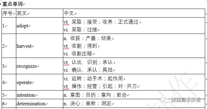 澳门内部最准免费资料,实证分析解析说明_VE版11.461