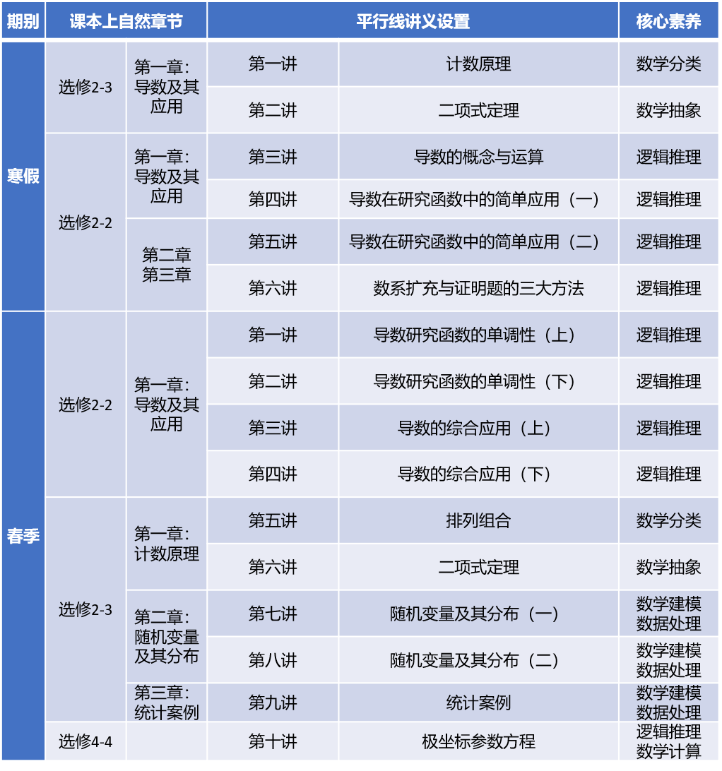 全年资料免费大全资料打开,定制化执行方案分析_增强版21.33