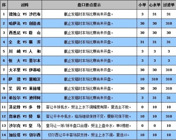 新澳门彩尾数走势,前沿评估解析_CT57.534