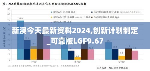 新澳2024最新资料,持久性策略设计_ios65.668