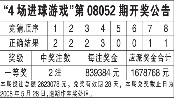 新澳天天开奖资料大全最新开奖结果查询下载,现状解答解释落实_mShop10.564