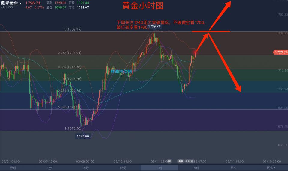 新澳正版资料免费提供,未来趋势解释定义_DX版43.414