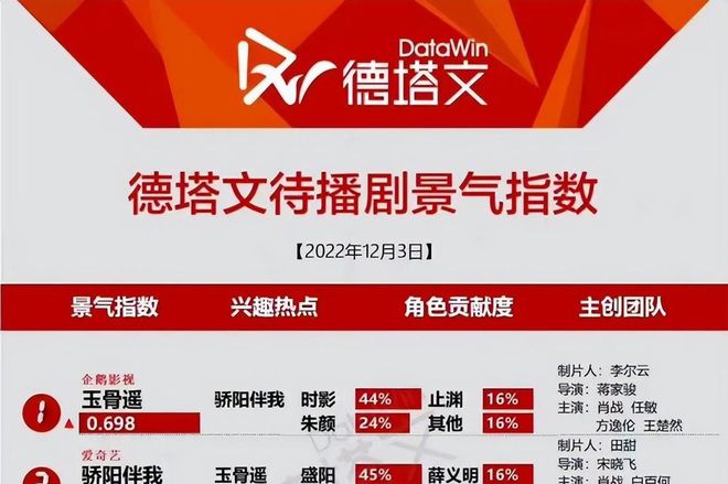 澳门三肖三码精准100%新华字典,数据驱动设计策略_专属款74.212