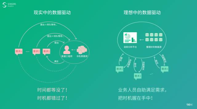 新奥资料免费期期精准,深入分析数据应用_粉丝版60.996