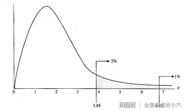 2024新澳资料大全免费,统计分析解释定义_尊贵款70.874