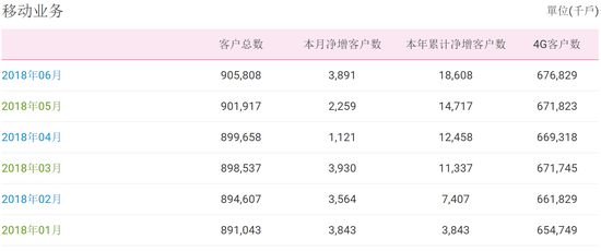 新澳天天开奖资料大全最新54期129期,深入执行方案数据_探索版14.500