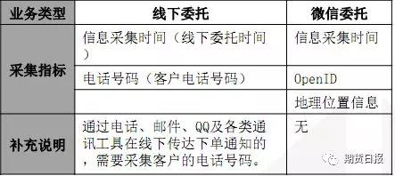 新澳门今晚开奖结果开奖2024,适用性执行方案_PalmOS50.469