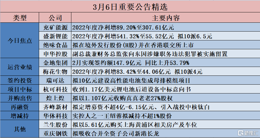 香港码2024开码历史记录,实地数据验证实施_潮流版37.883