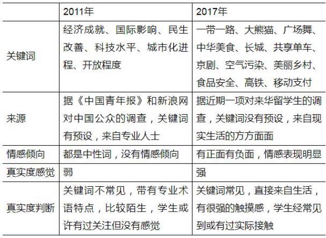 三肖必中特三肖必中,深度研究解释定义_Plus39.796