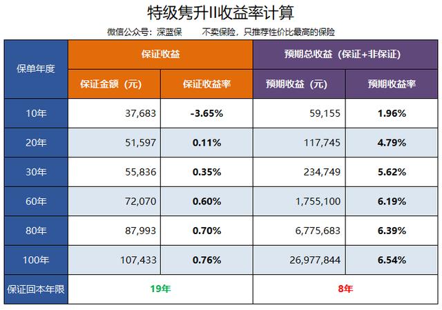 香港免费大全资料大全,收益成语分析落实_理财版95.330