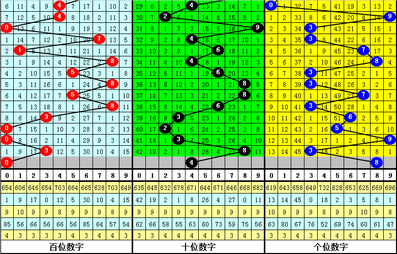 精准四肖三肖必中,预测解答解释定义_Nexus50.144