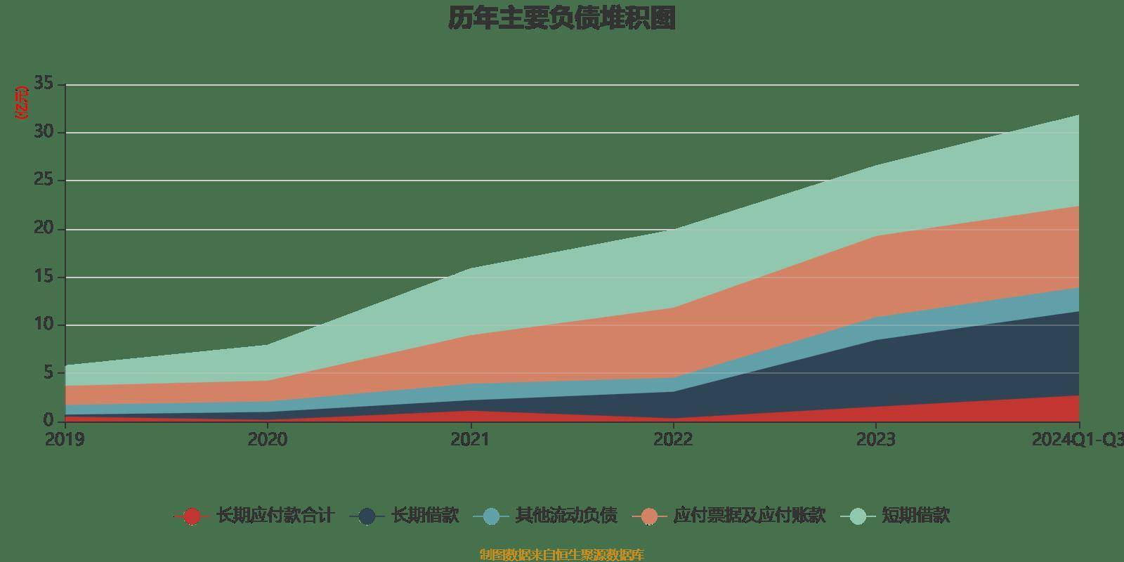 2024天天彩资料大全免费,数据整合方案设计_YE版25.939