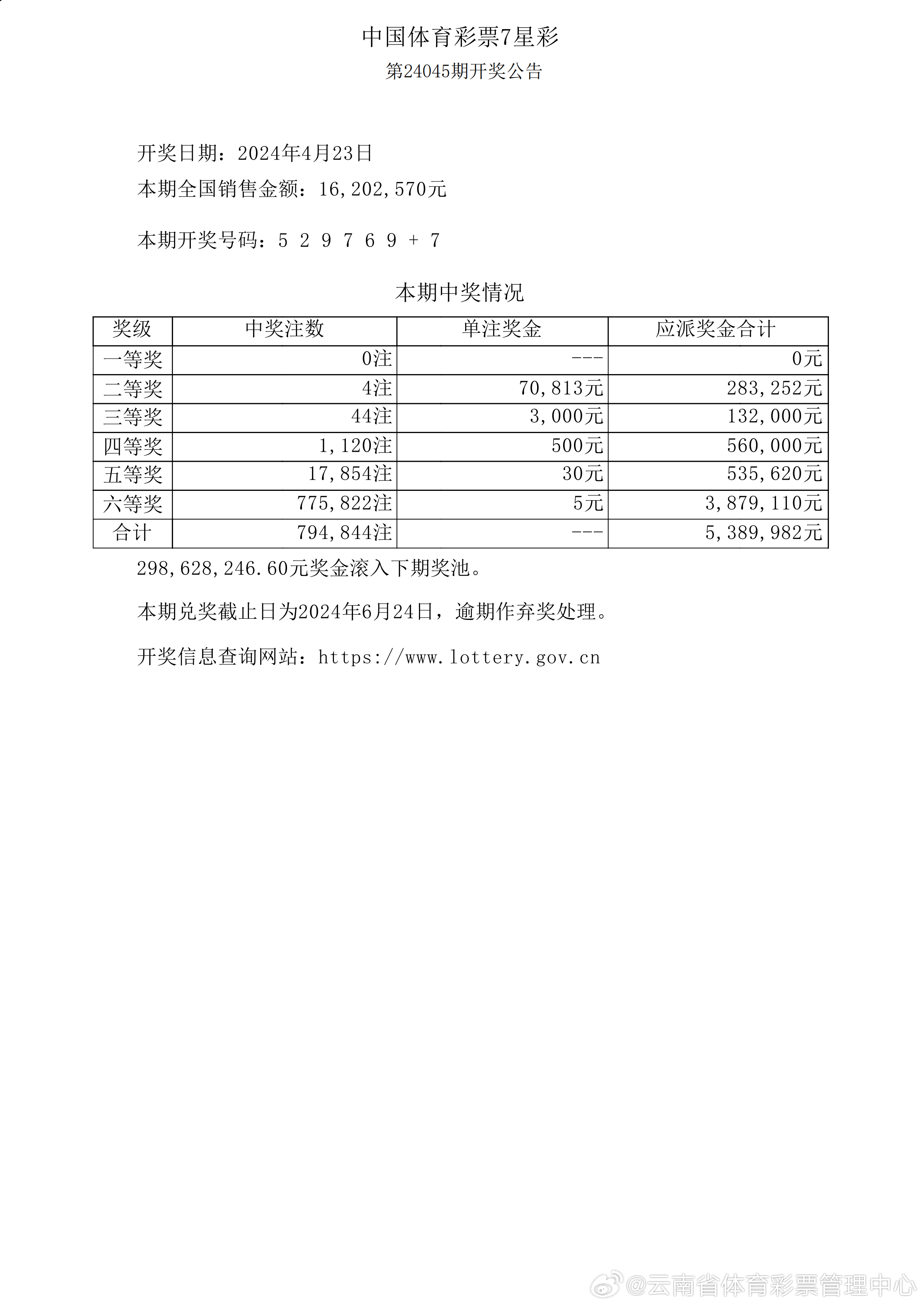 2澳玉昕开奖号码,系统化评估说明_精装版11.803