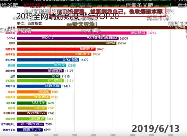 新澳天天开奖资料大全三中三,实地数据验证实施_DP50.756