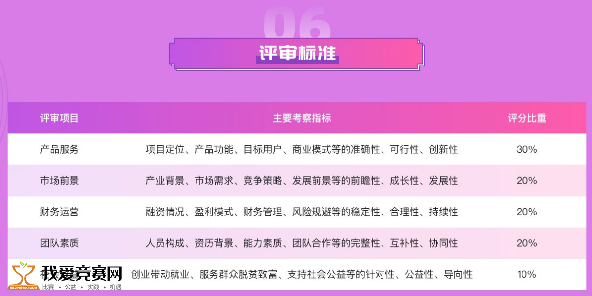 新澳天天开奖资料大全最新100期,多元化策略执行_P版20.195