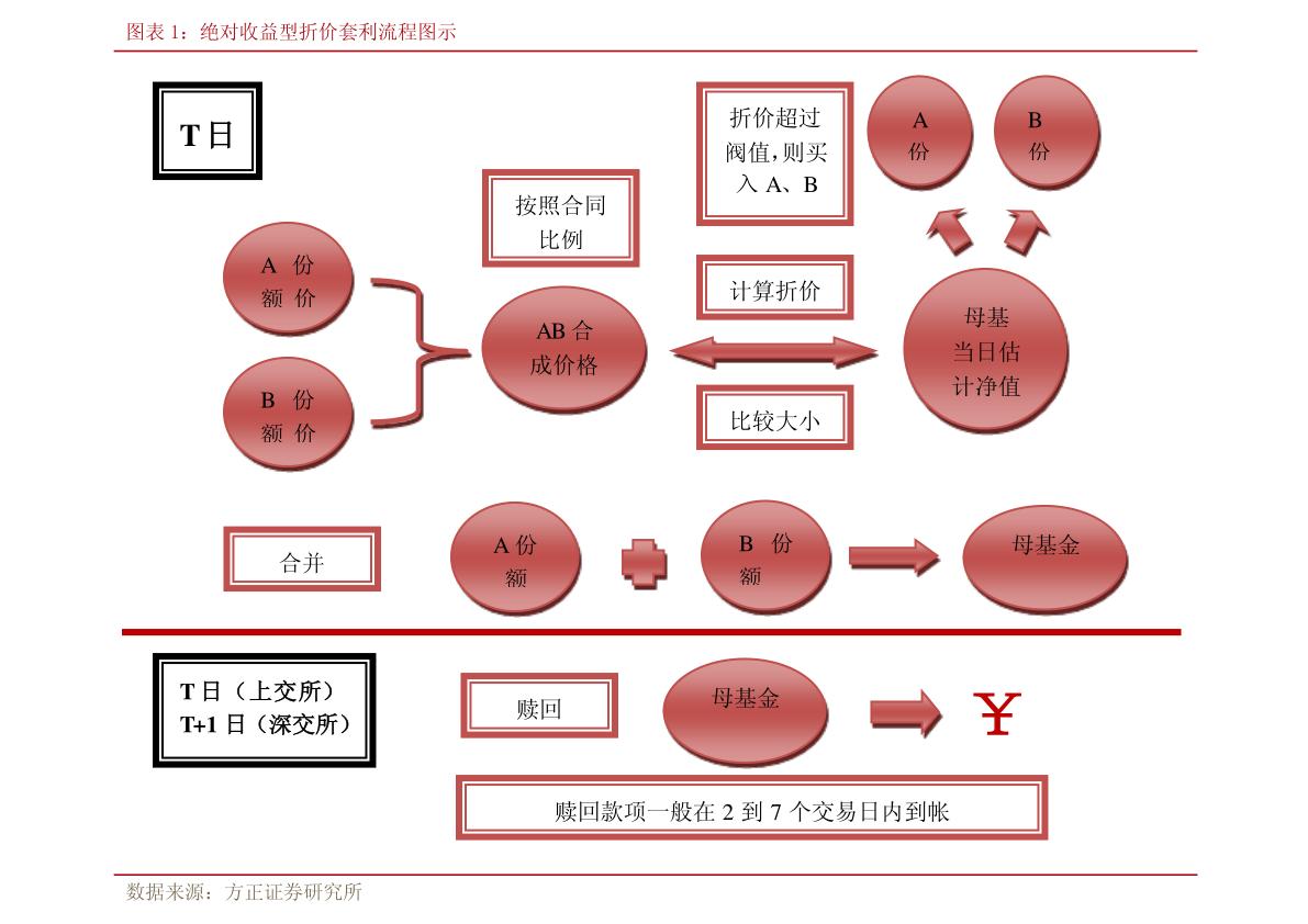 华东重机重组成功,符合性策略定义研究_Holo40.519