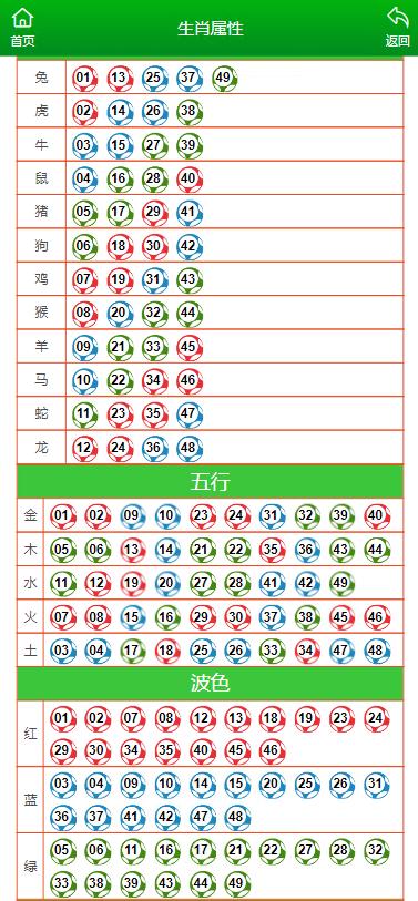 澳门一肖一码一孑一特一中,专业解析说明_VE版33.516