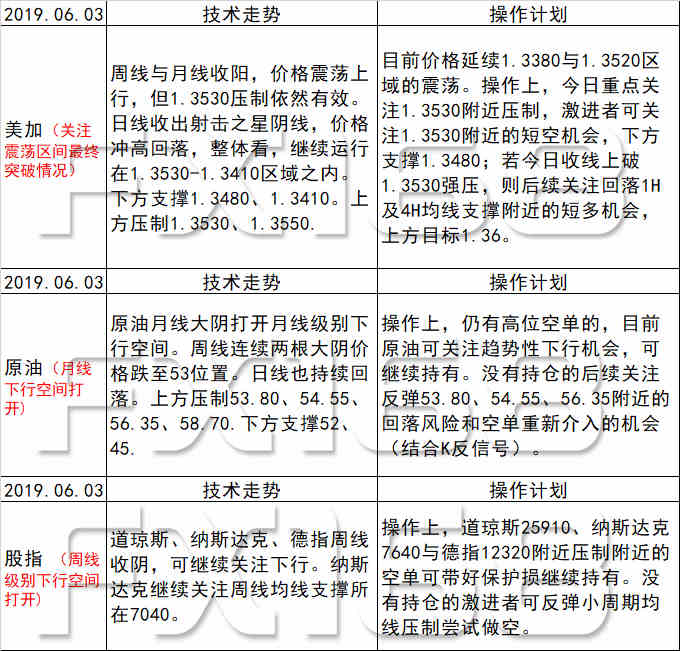 新澳天天开奖资料大全1038期,高速响应方案设计_标准版63.896