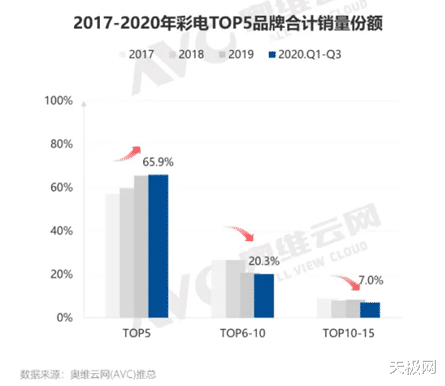 四川长虹重组获批,数据导向设计方案_XP84.835