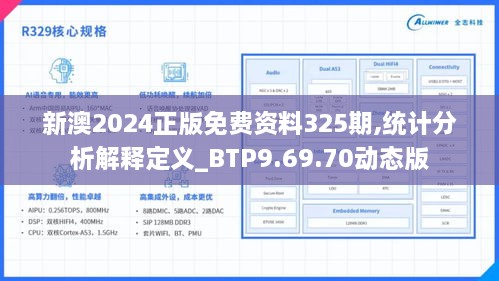 新澳2024年精准资料期期公开不变,深入设计数据解析_专属款70.186