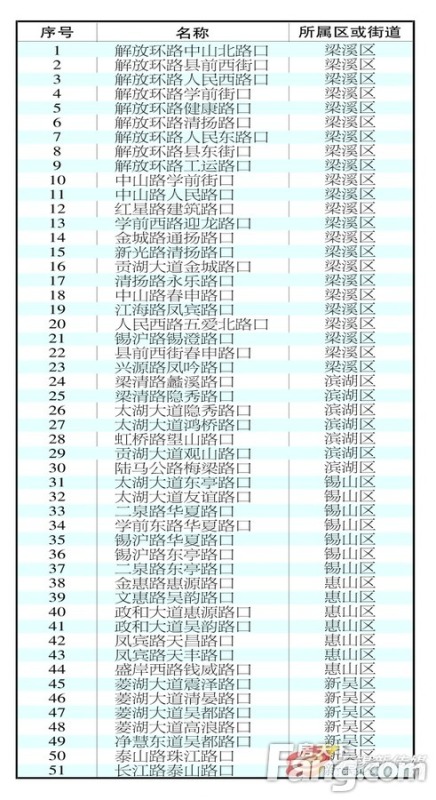 新奥门开将记录查询官方网站,最新核心解答落实_体验版91.958