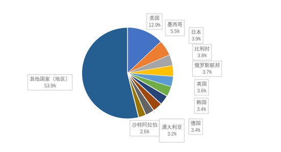 新澳2024年精准正版资料,可靠设计策略执行_PT26.135