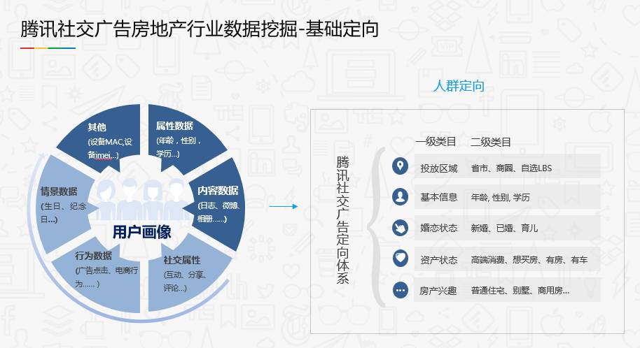 新奥门天天开奖资料大全,数据支持策略解析_社交版38.744