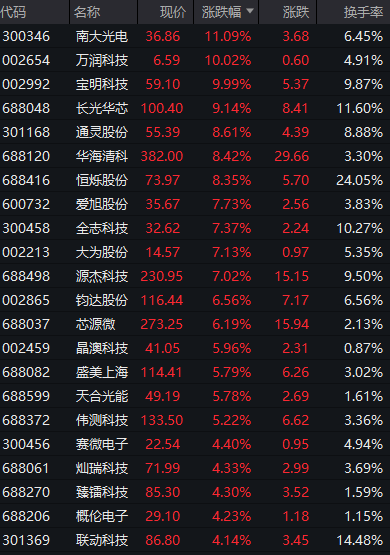 新澳门黄大仙三期必出,全面数据分析实施_8K68.401