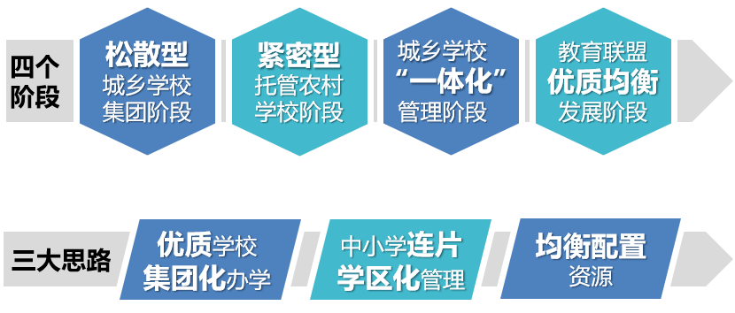 新奥门资料大全免费澳门软件特色,连贯方法评估_豪华版69.887