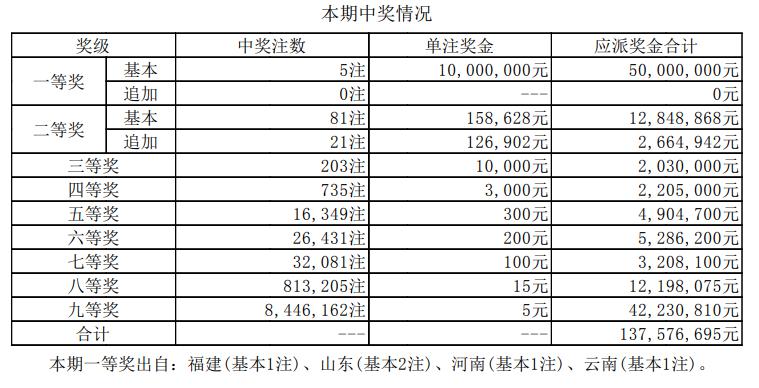 2024年新澳开奖记录,适用实施计划_豪华版38.184