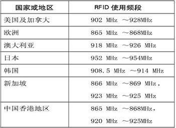 2024澳门开奖结果记录,实地解答解释定义_AP78.258