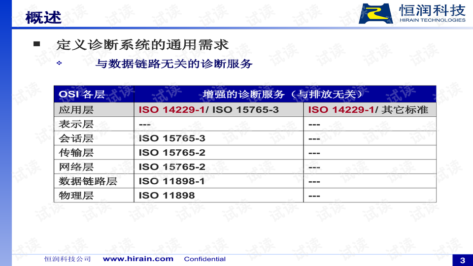 垂耳兔 第3页