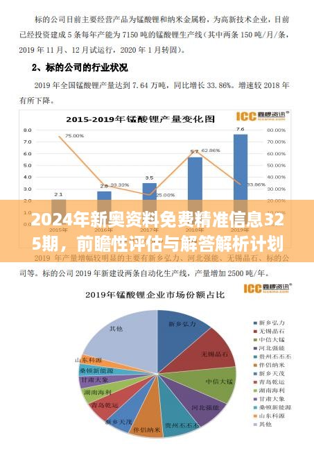 2024新奥资料免费精准资料,创新性执行策略规划_4DM12.627