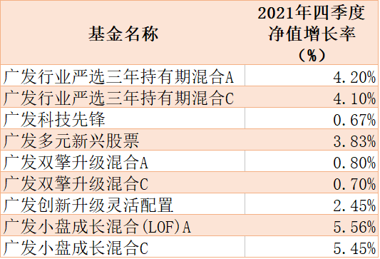 新澳天天开奖资料大全1050期,科学分析解析说明_豪华版31.560