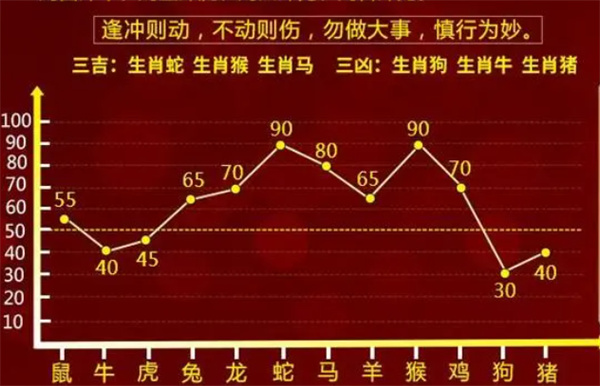 一肖一码一一肖一子,精确分析解析说明_1080p26.934