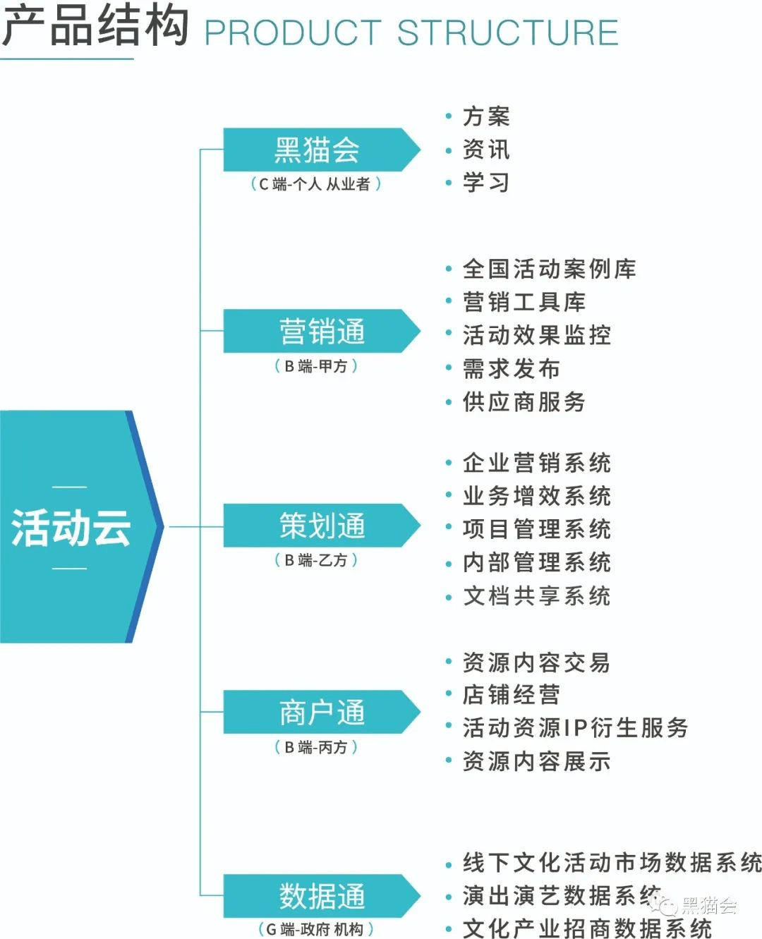 新澳内部资料免费精准37b,数据导向计划设计_标准版12.175