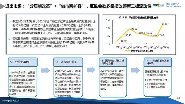 新奥精准资料免费提供(独家猛料),安全性方案设计_投资版70.452