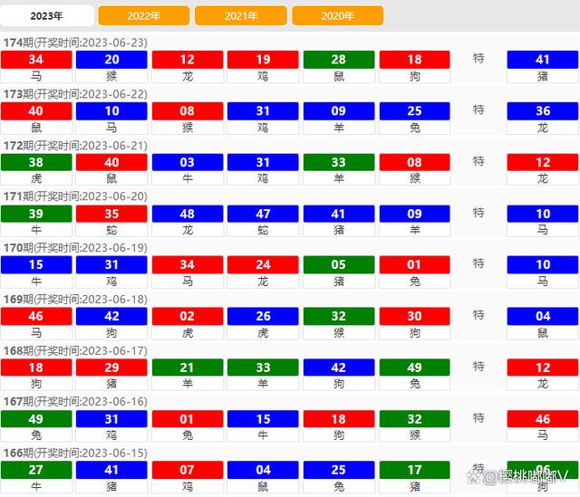 2024澳门天天六开彩开奖结果,数据解答解释定义_ios28.154