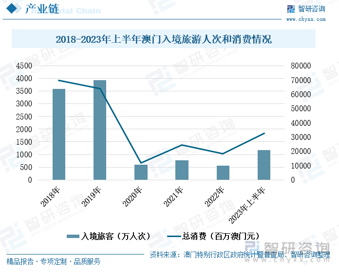 2024年12月 第1174页