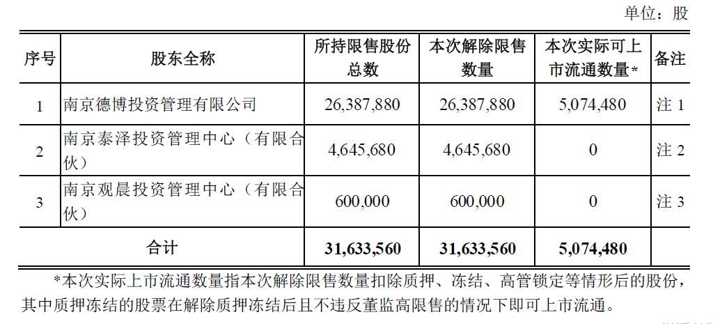 2024年12月1日 第16页