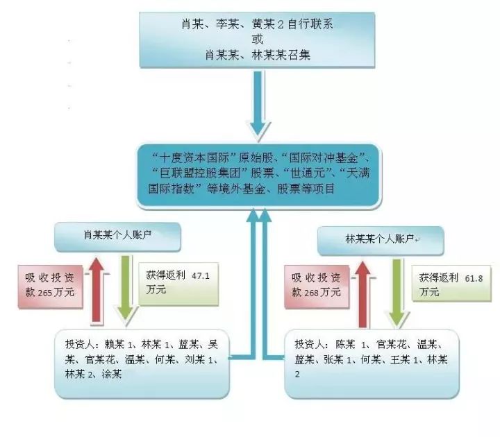 澳门一肖一特100%精准,实地设计评估解析_CT54.254