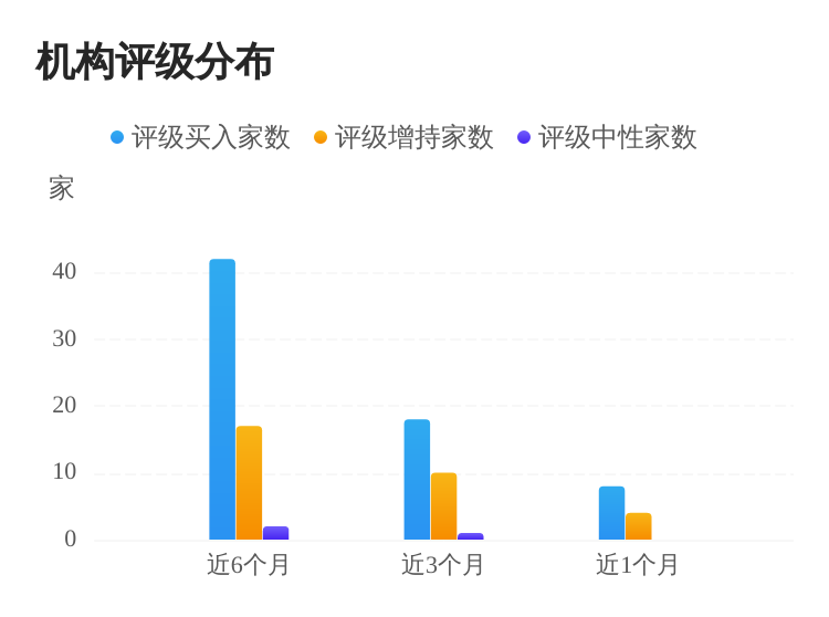 494949最快开奖结果+香港,精准实施分析_领航款39.446