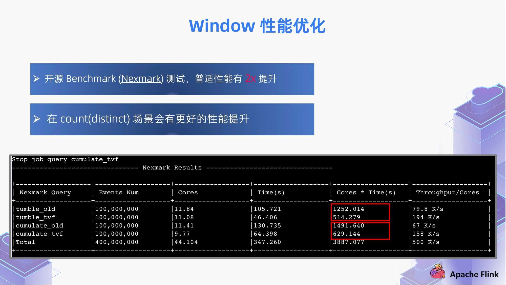 2024澳门今晚开特马开什么,深入数据执行应用_AP96.38.87