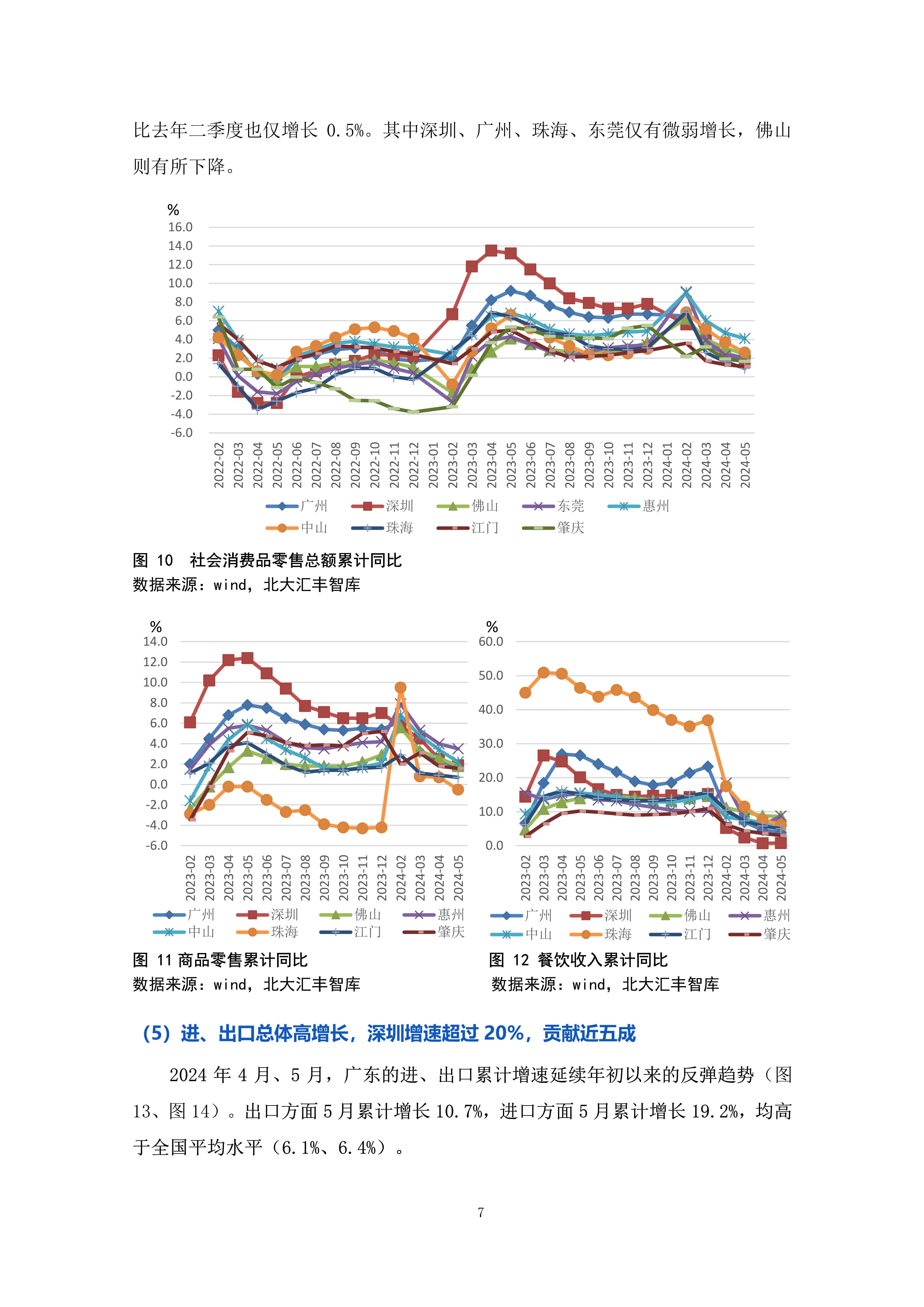 2O24年澳门正版免费大全,实地评估策略数据_uShop36.814