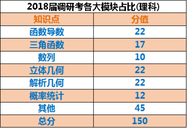 新澳门六开奖号码今天开奖,可靠研究解释定义_8K75.520